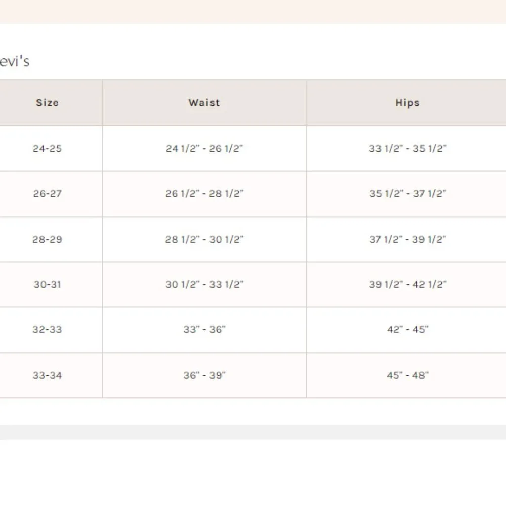 Levi's Low Loose Jeans Color Probably Ok Psk Regular Fit - Picture 2 of 5